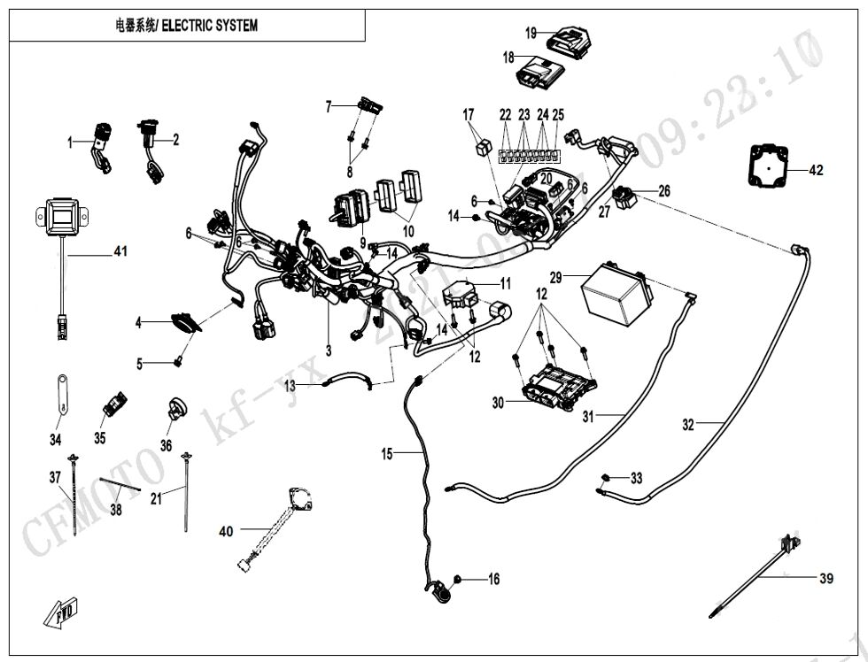 SYSTEME ELECTRIQUE EDITION EXPLORE POUR CF 800MT EXPLORE 2025