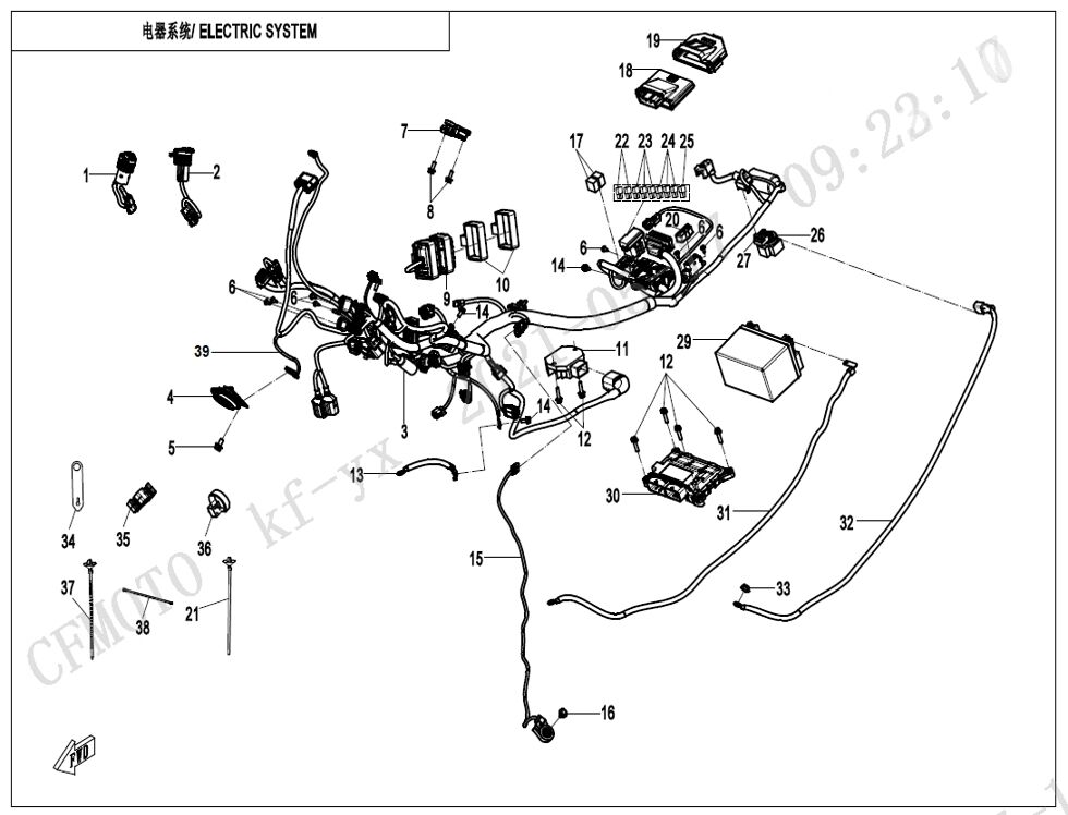 SYSTEME ELECTRIQUE SPORT POUR CF 800MT SPORT PLUS 2025