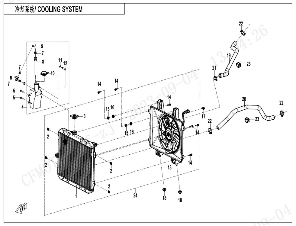 SYSTEME DE REFROIDISSEMENT POUR CFORCE 1000 SR 2024