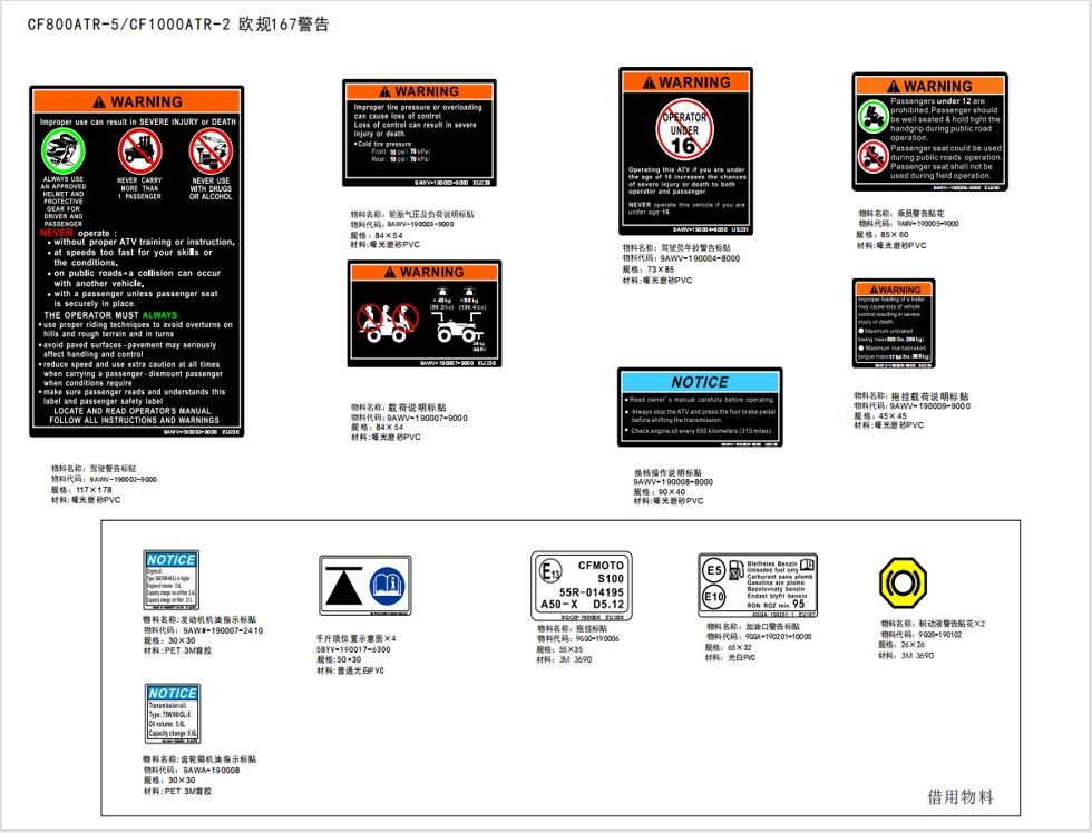 AUTOCOLANTS D AVERTISSEMENT 167 POUR CF 1000ATR 2 ABS 2024