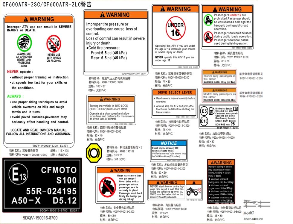 AUTOCOLLANT D AVERTISSEMENT POUR CFORCE 625 R T3 LONG ABS 2025