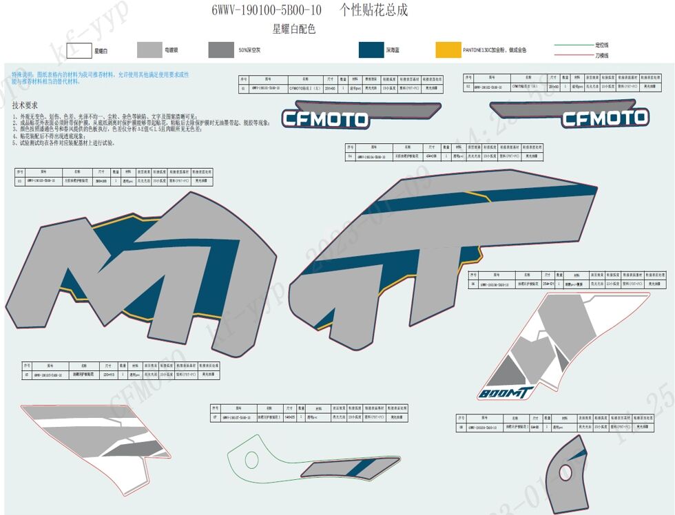 AUTOCOLANTS EDITION EXPLORE BLANC ETOILE POUR CF 800MT EXPLORE EDITION 2024