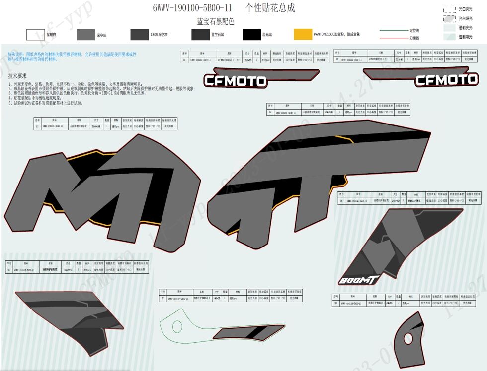 AUTOCOLANTS EXPLORE EDITION GEMME POUR CF 800MT EXPLORE EDITION 2024