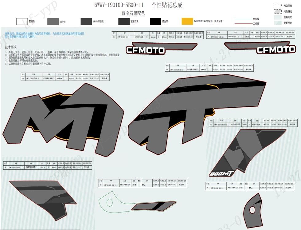 AUTOCOLANTS EXPLORE EDITION GEMME POUR CF 800MT EXPLORE EDITION 2023