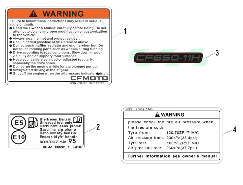 ETIQUETTE POUR CF 675 NK 2025