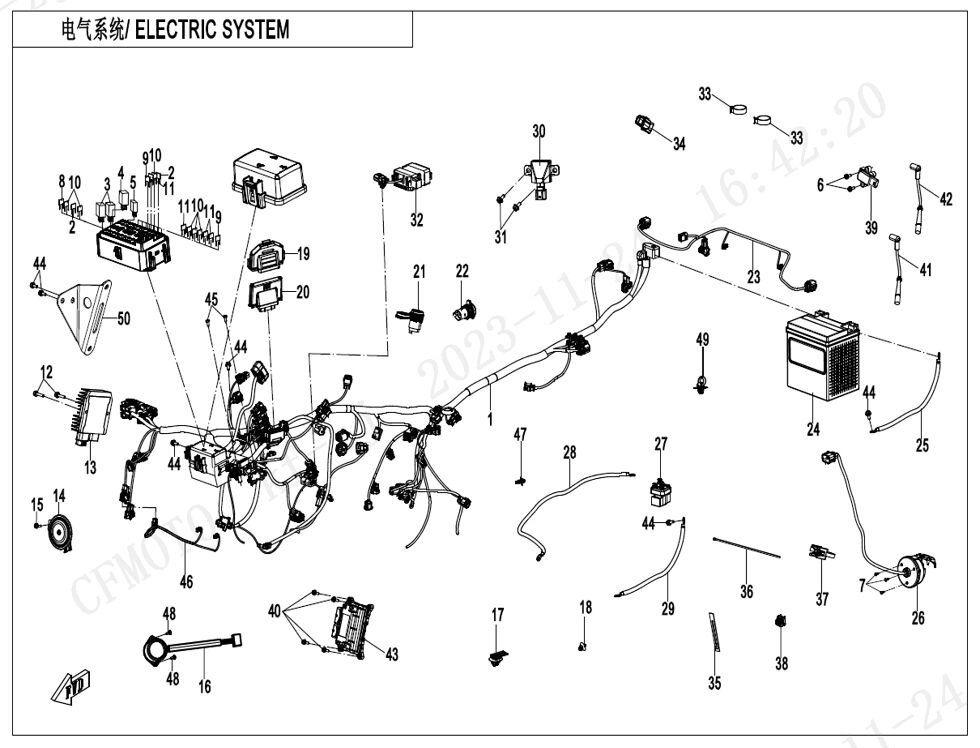 SYSTEME ELECTRIQUE POUR CF 1000ATR 2 ABS 2025