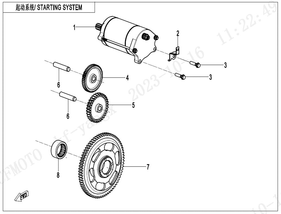 SYSTEME DE DEMARRAGE POUR CFORCE 850 T3 2025