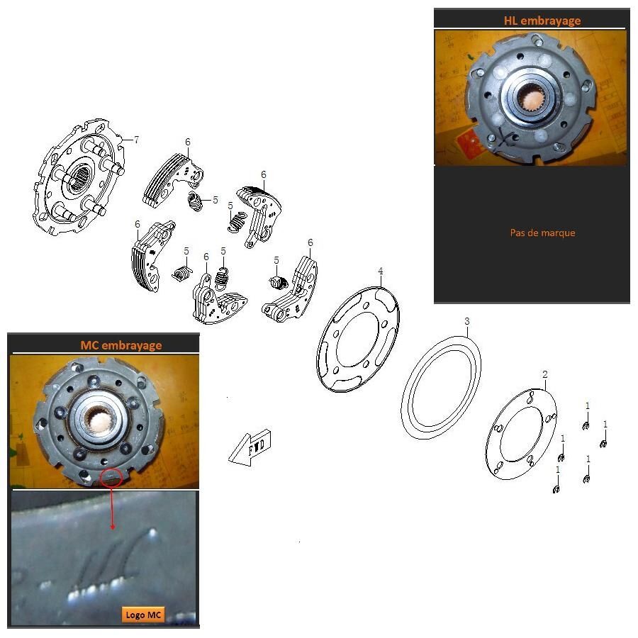 EMBRAYAGE POUR CFORCE 625 MAX 2012
