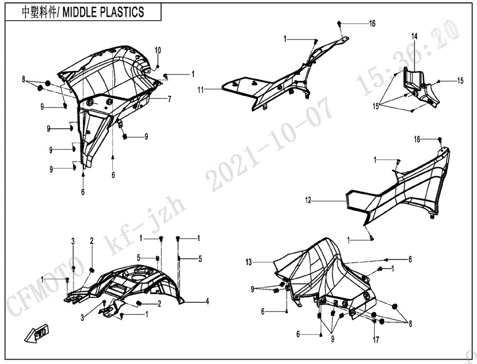 PLASTIQUES CENTRAUX POUR CF 625 T3 R BASIC 2024