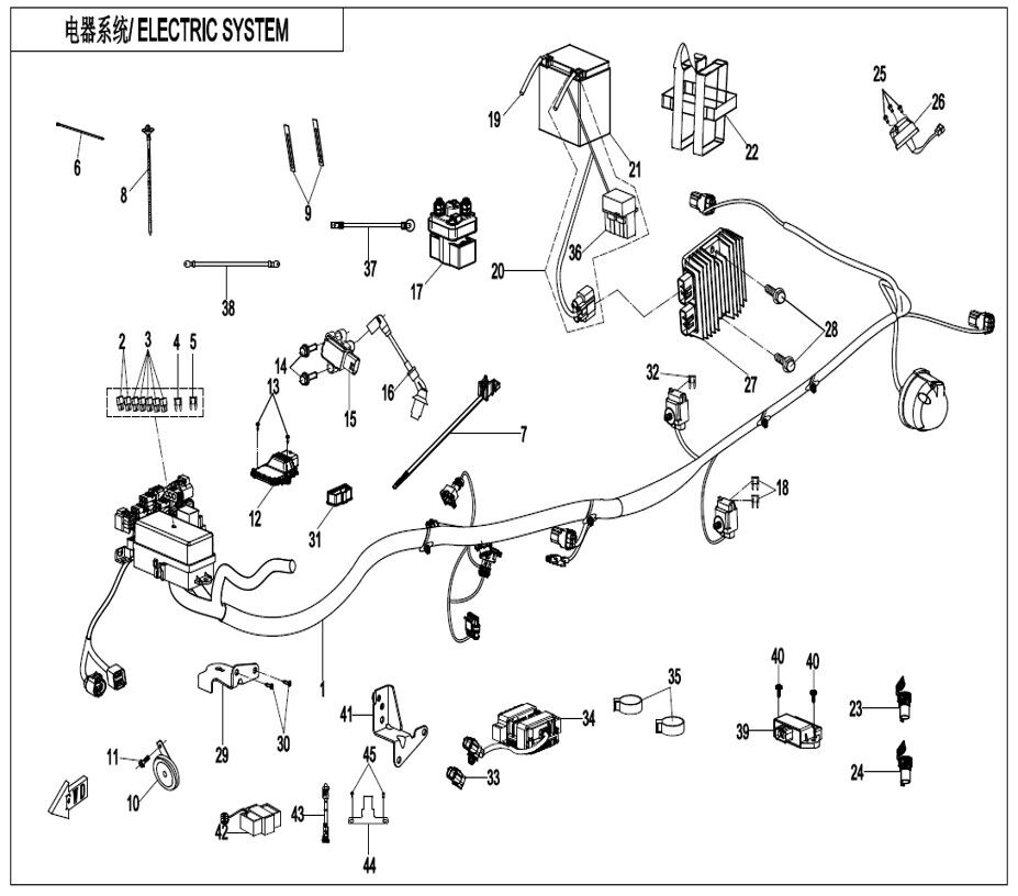 SYSTEME ELECTRIQUE POUR CF 625 T3 R BASIC 2024