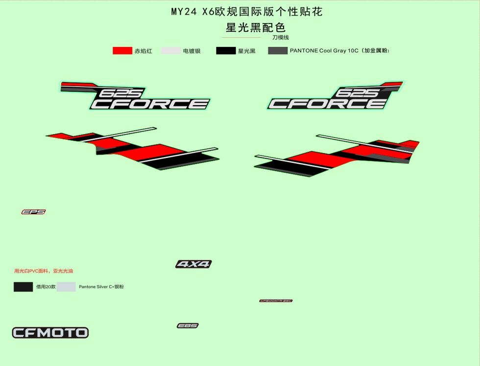 KITS D AUTOCOLANTS NEBULA BLACK POUR CFORCE 625 R T3 COURT 2024