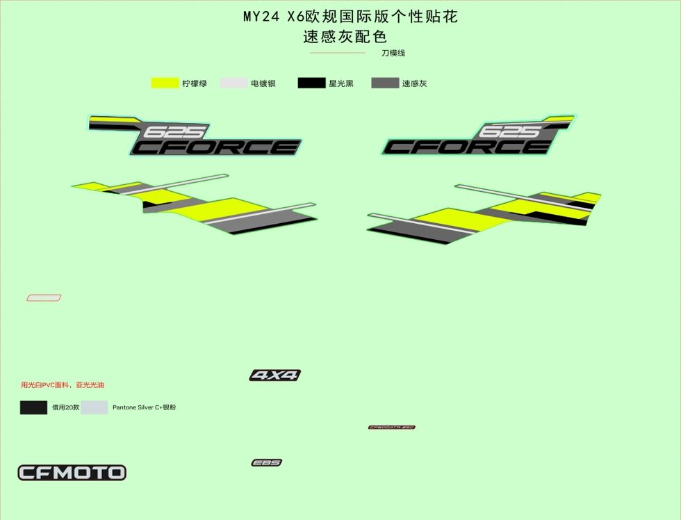 KITS D AUTOCOLANTS VELOCITY GREY POUR CF 625 T3 R BASIC 2024