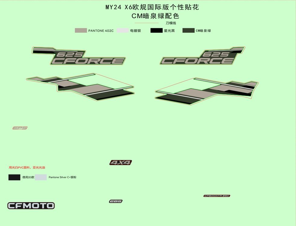 KITS D AUTOCOLANTS HUNTER GREEN POUR CF 625 T3 R BASIC 2024