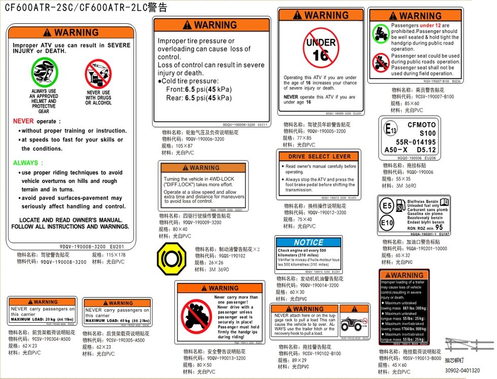 AUTOCOLLANT D AVERTISSEMENT POUR CF 625 T3 R BASIC 2024
