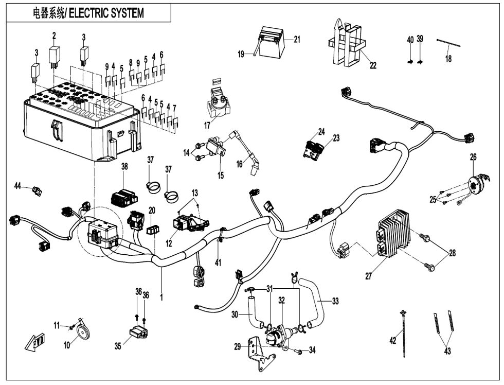 SYSTEME ELECTRIQUE STANDARD POUR CFORCE 450 T3 COURT 2 PLACES 2025