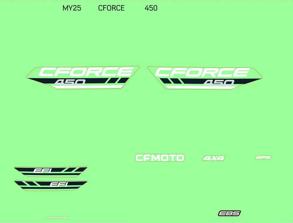 KITS D AUTOCOLANTS JET BLACK POUR CFORCE 450 T3 COURT 2 PLACES 2025