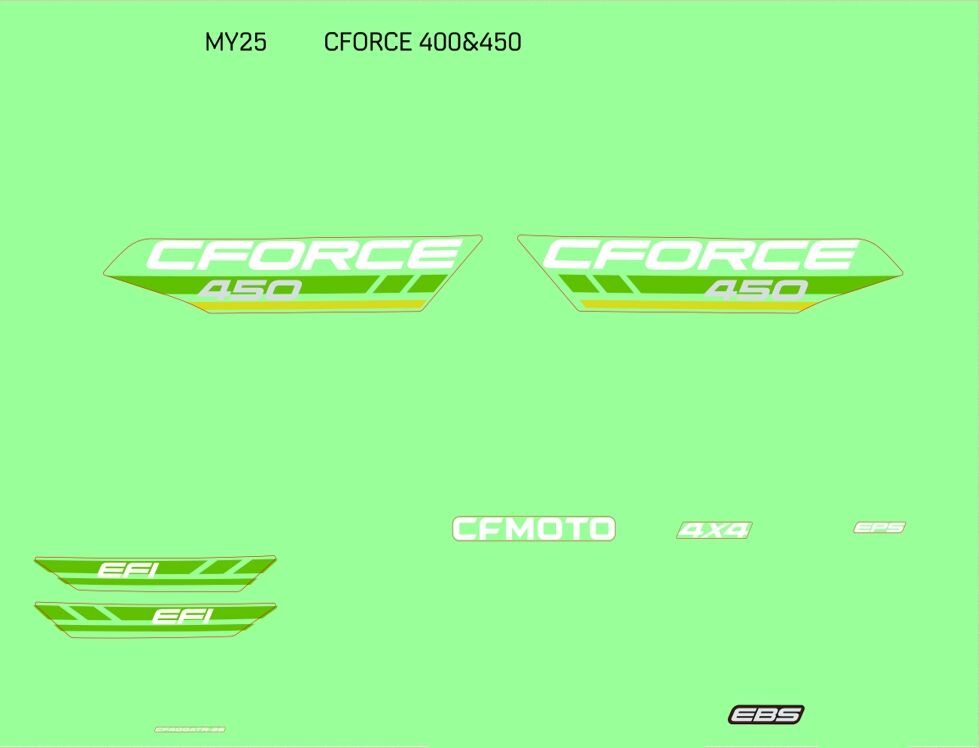 KITS D AUTOCOLANTS HUNTER GREEN POUR CFORCE 450 T3 COURT 2 PLACES 2025