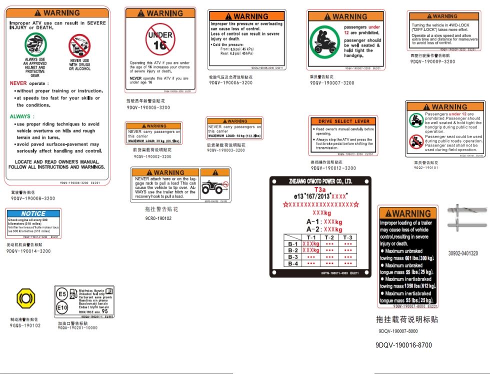AUTOCOLLANT D AVERTISSEMENT EU167 POUR CFORCE 450 T3 COURT EPS 2025