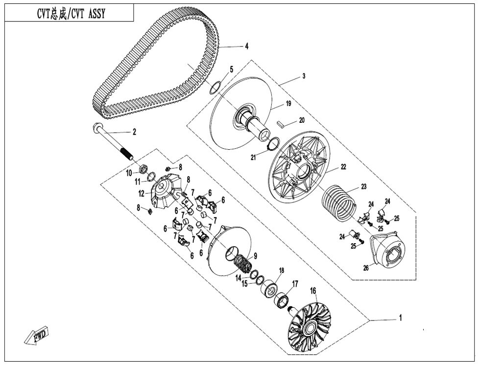 ENSEMBLE EMBRAYAGE ET CVT ROULEMENT DE POINDS 18G POUR CFORCE 450 T3 COURT 2 PLACES 2025