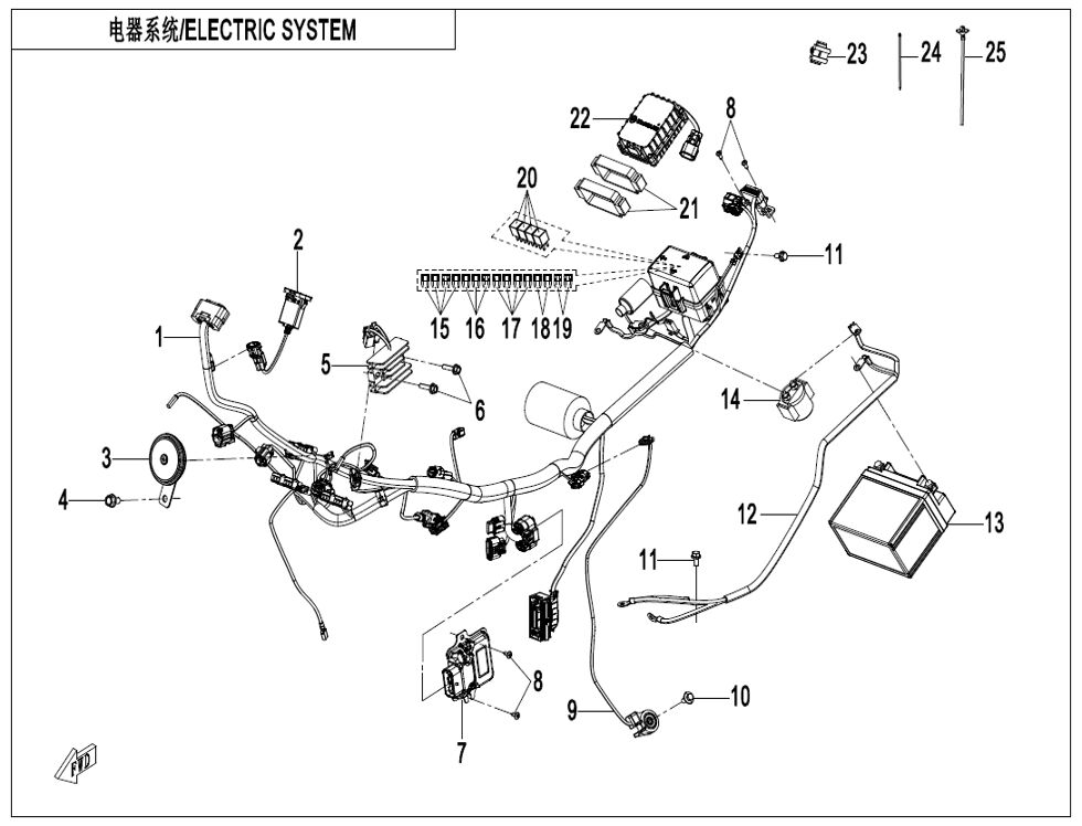 SYSTEME ELECTRIQUE POUR CF 125 NK 2025