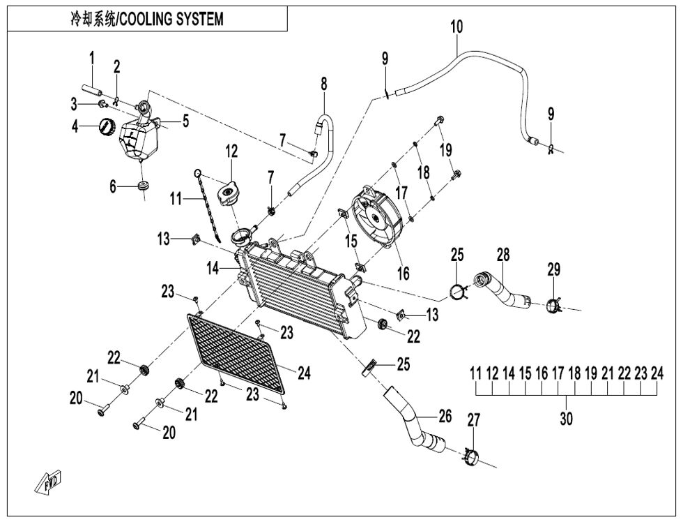SYSTEME DE REFROIDISSEMENT POUR CF 125 NK 2025