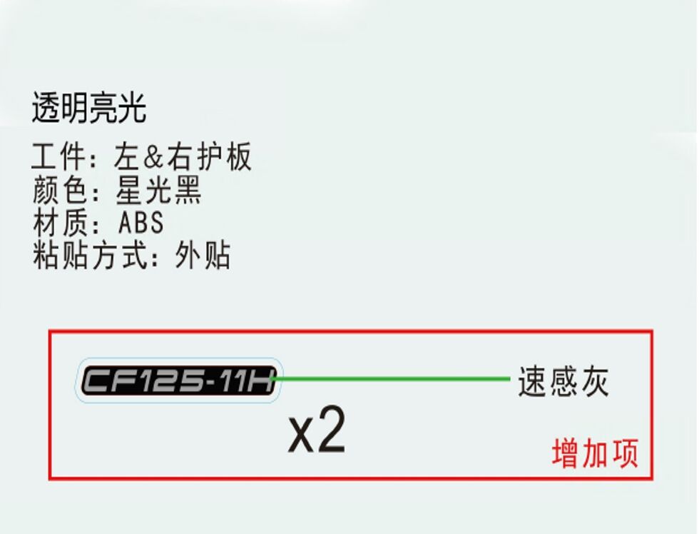 ETIQUETTE DE MODELE POUR CF 125 NK 2025