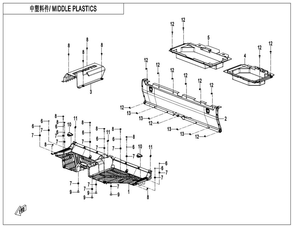 PLASTIQUES CENTRAUX POUR CF U6 EV 2025