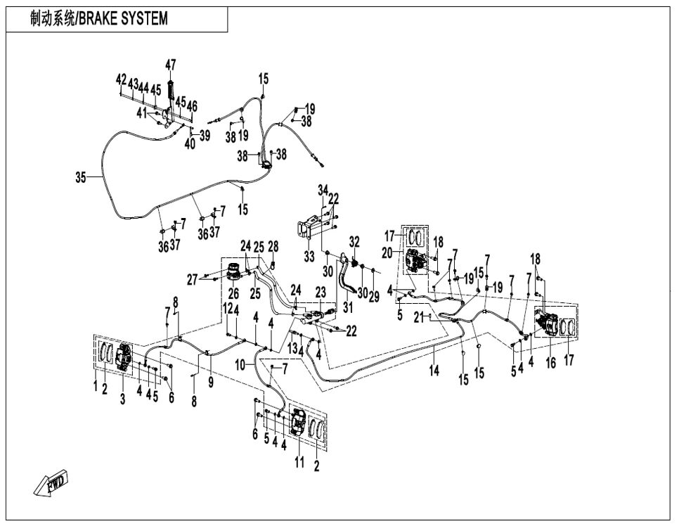 SYSTEME DE FREINAGE POUR CF U6 EV 2025