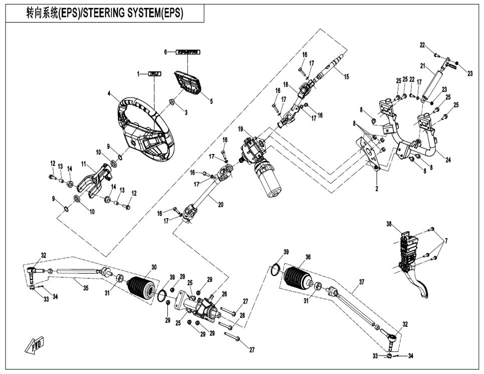 SYSTEME DE DIRECTION POUR CF U6 EV 2025