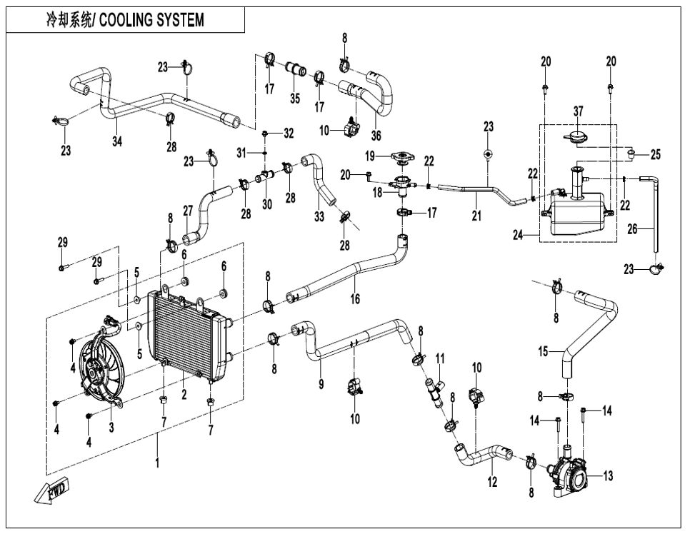 SYSTEME DE REFROIDISSEMENT POUR CF U6 EV 2025