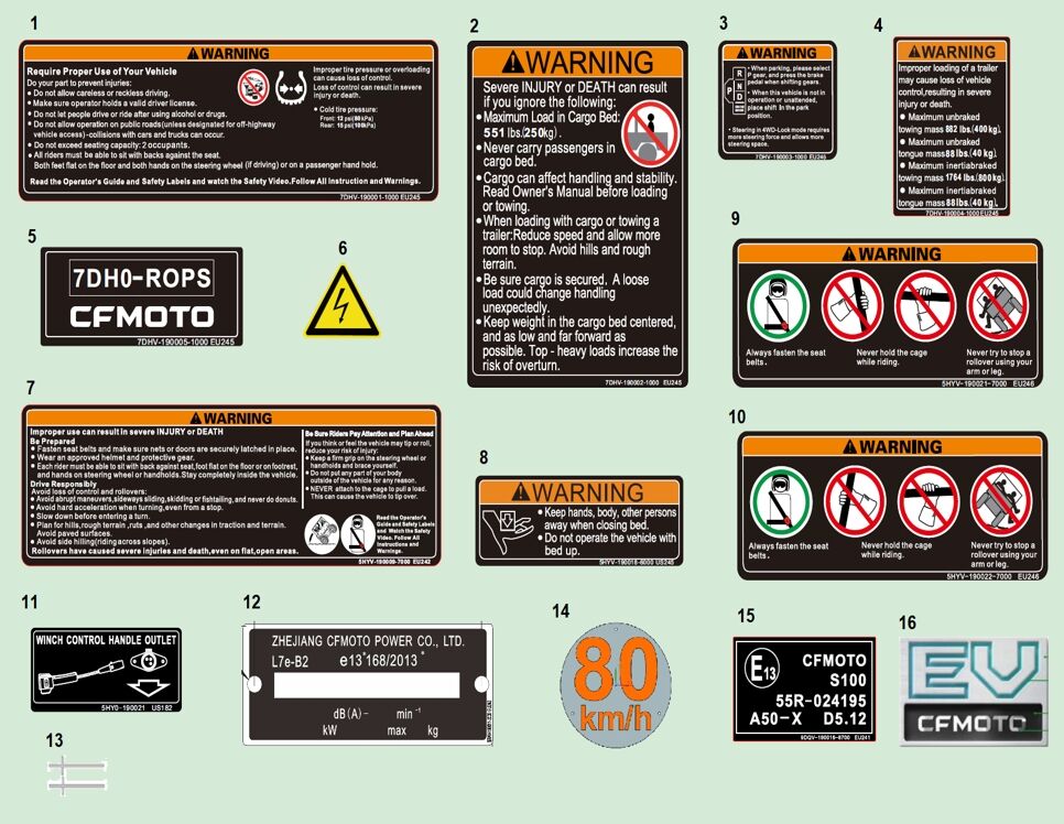 AUTOCOLLANT D AVERTISSEMENT EU168 POUR CF U6 EV 2025