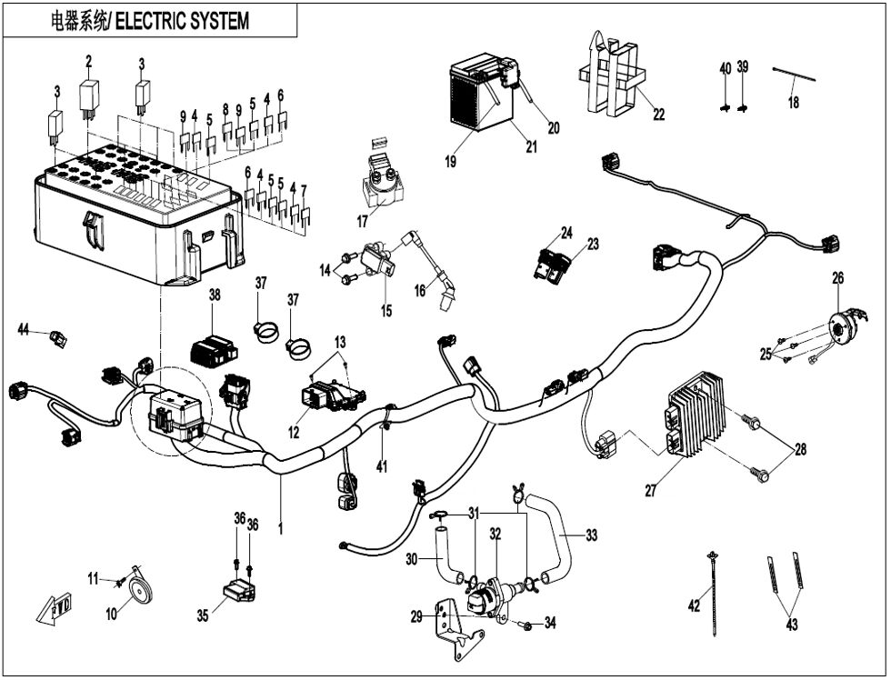 SYSTEME ELECTRIQUE POUR CFORCE 520 T3 LONG BASIC 2024