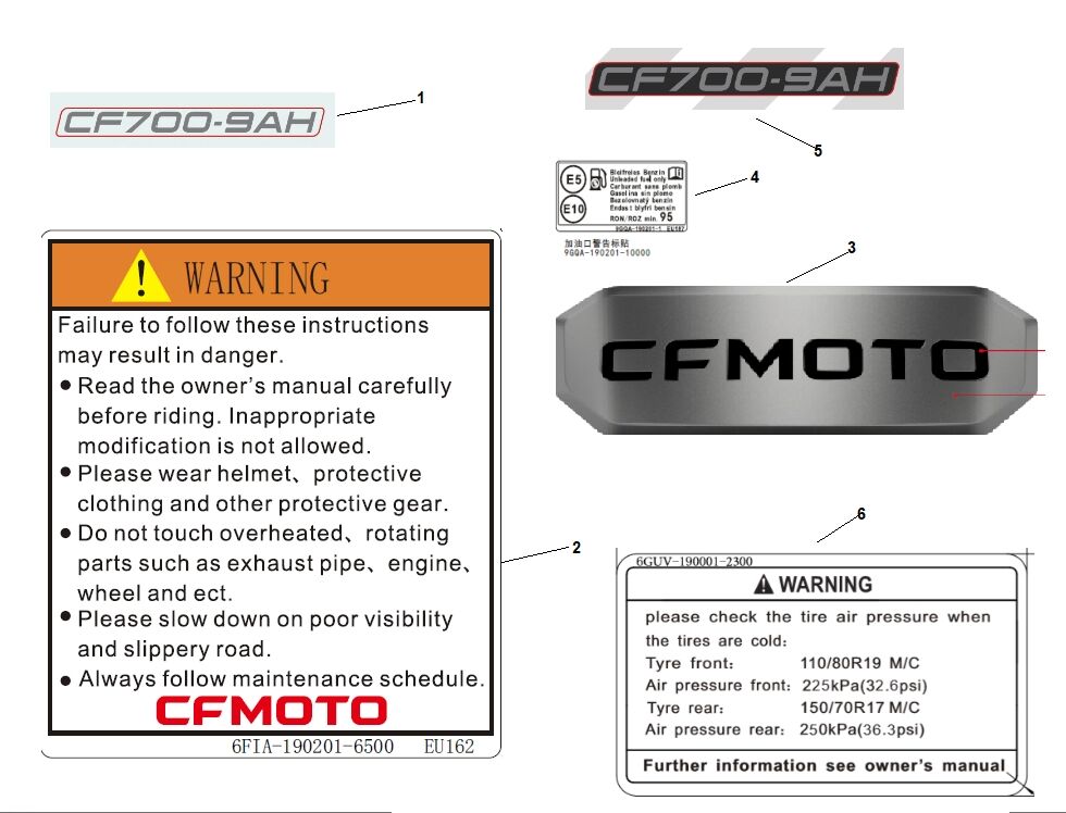 AUTOCOLLANT D AVERTISSEMENT POUR CF 700MT 2025