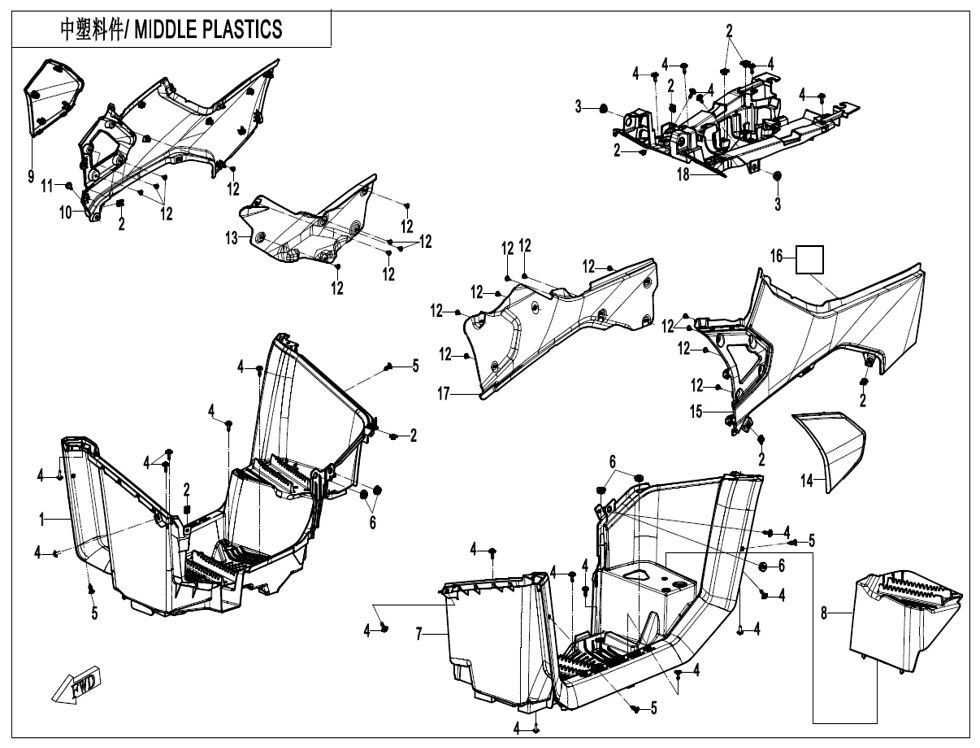 PLASTIQUES CENTRAUX BOUE POUR CFORCE 1000 MUD EDITION 2025