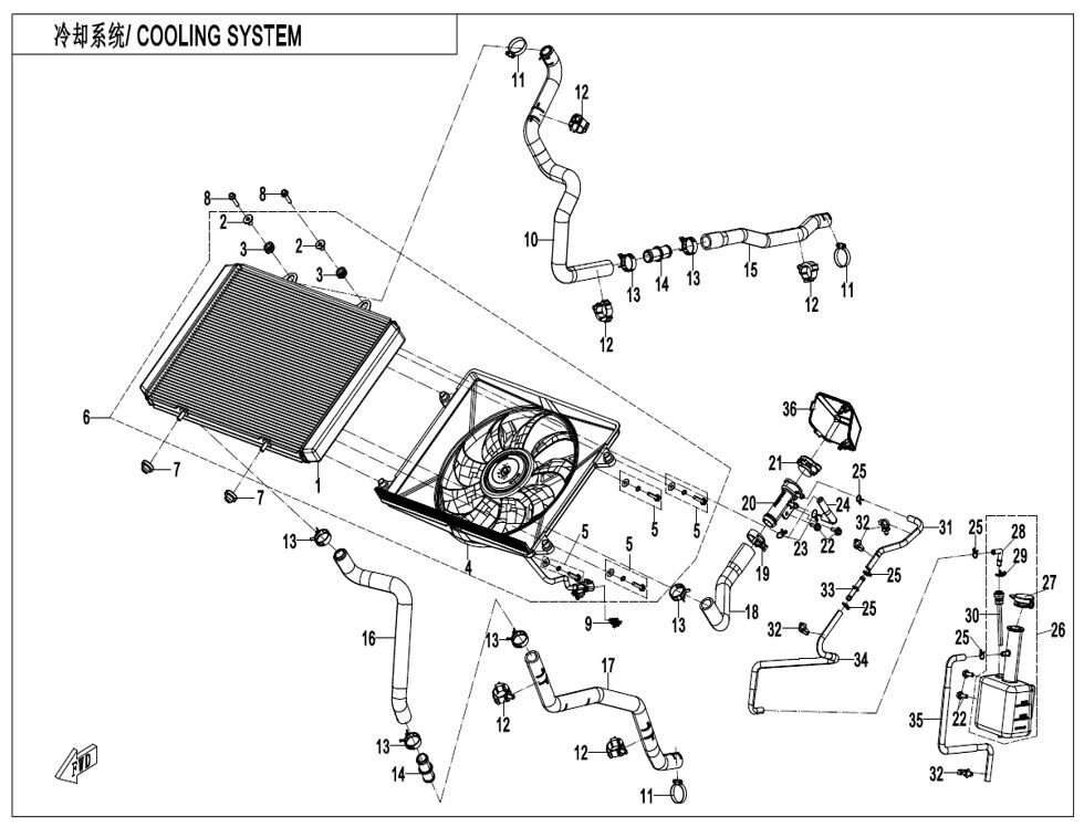 SYSTEME DE REFROIDISSEMENT POUR CFORCE 1000 MUD EDITION 2025