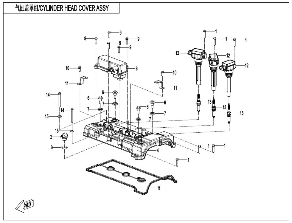 ENSEMBLE DE COUVRE CULASSE POUR UFORCE 1000 PRO ABS 3 CYLINDRES 2025