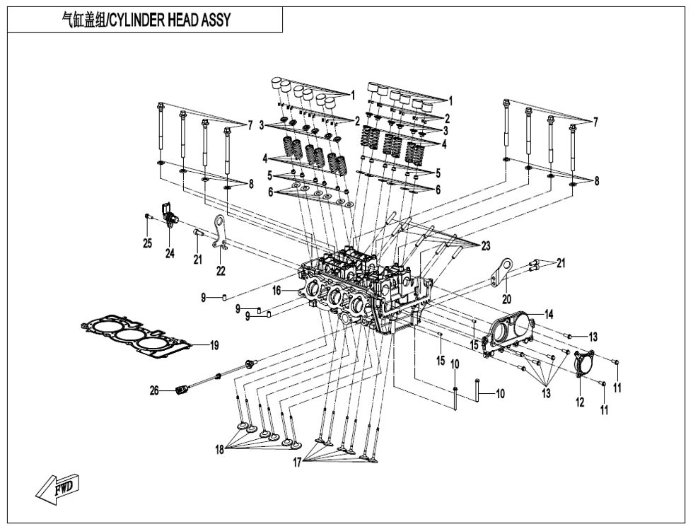 ENSEMBLE DE CULASSE POUR UFORCE 1000 PRO HIGHLAND 2025