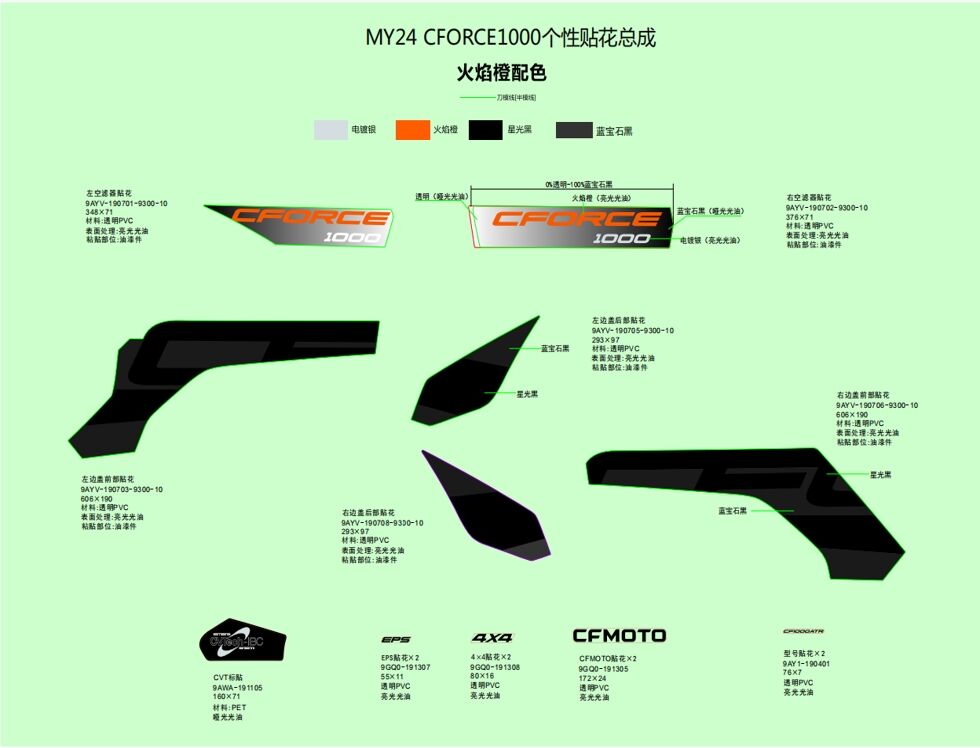 AUTOCOLANTS 2024 LAVA ORANGE POUR CFORCE 1000 T3 EPS 2024