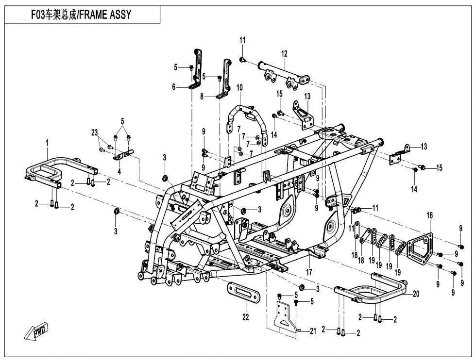 CHASSIS POUR CFORCE ENFANT ELECTRIQUE Y15 2025
