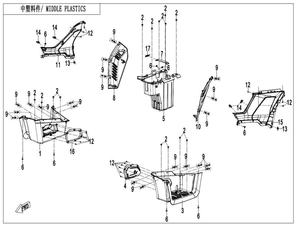 PLASTIQUES CENTRAUX POUR CFORCE ENFANT ELECTRIQUE Y15 2025