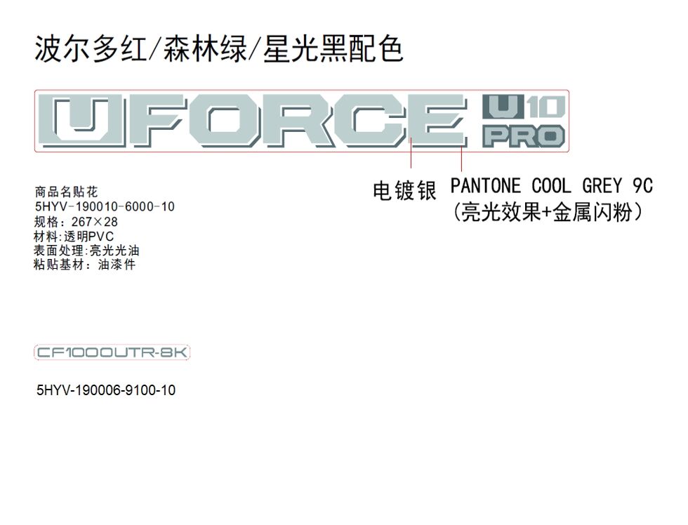 KITS D AUTOCOLANTS FOREST GREEN POUR UFORCE 1000 PRO HIGHLAND 2025