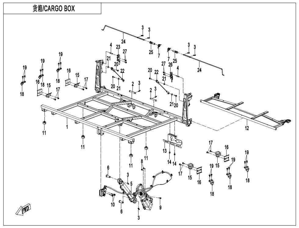 CARGO BOX POUR UFORCE 1000 PRO HIGHLAND 2025